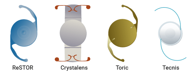 Met bloed bevlekt patrouille Pakistan Cataract Surgery Jacksonville | Lens Implants Jacksonville, FL Met bloed bevlekt patrouille Pakistan Cataract Surgery Jacksonville | Lens Implants Jacksonville, FL